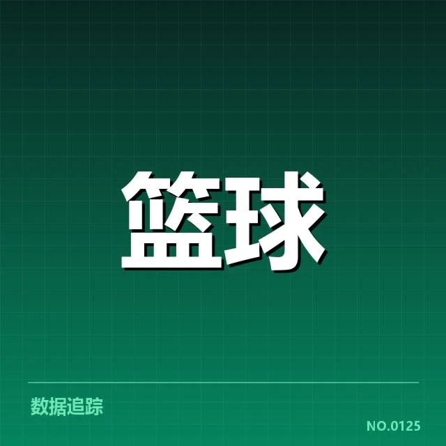 确认的合同内容与球队名单现状